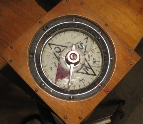Image result for German Compass Points