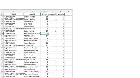 Working Out Problems On Excel 的图像结果