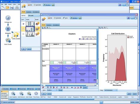 Image result for SPSS Modeler Features