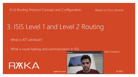 Image result for Is Is Routing Protocol