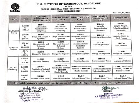 KSIT | Best Engineering Colleges in Bangalore