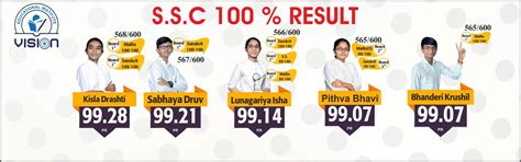 Vision School | Rajkot