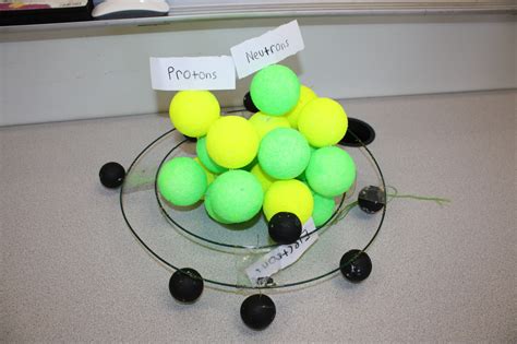 Image result for Atom Model Ideas