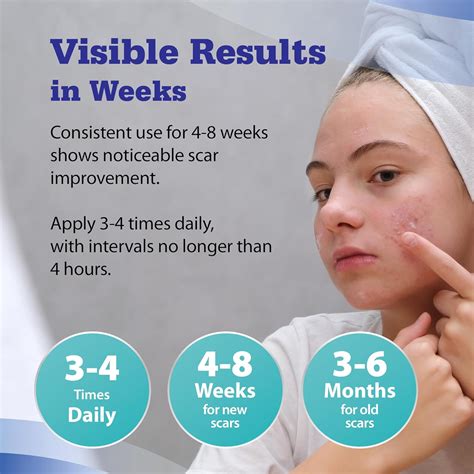 Aroamas Scar Advanced Gel - Silicone Scar Treatment India | Ubuy