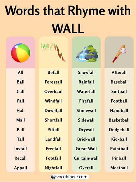 Strong Words That Rhyme with Wall in English