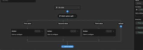 Image result for Multiple If Format Code