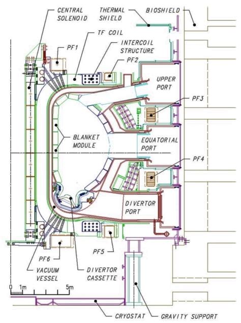A Critical Review of Radiolysis Issues in Water-Cooled Fission and ...