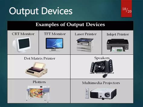 Image result for Data Processing in Computer