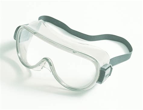 Science Goggles 的图像结果