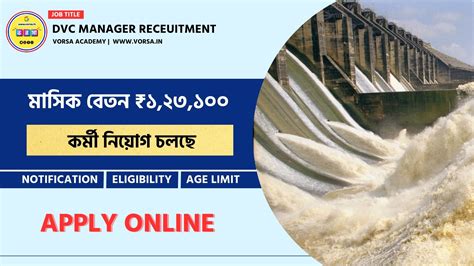 ভরসা : Vorsa.in