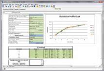 Image result for LabWare ELN