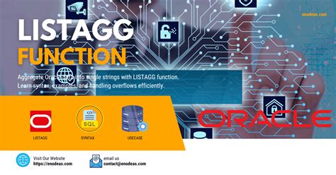 GL Process in Oracle 的图像结果