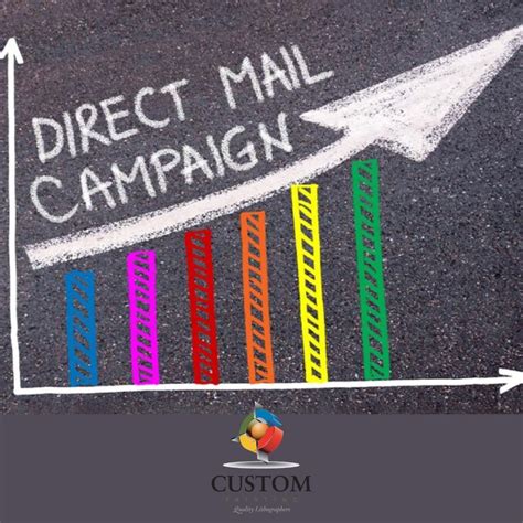 Image result for Direct Mail Marketing Tips