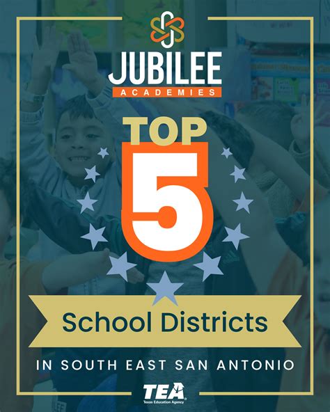 Jubilee Academies Named One of the Top-Rated School Districts in Texas ...
