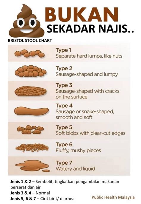 Cara Atasi Masalah Cirit Birit pada Bayi dengan Mudah