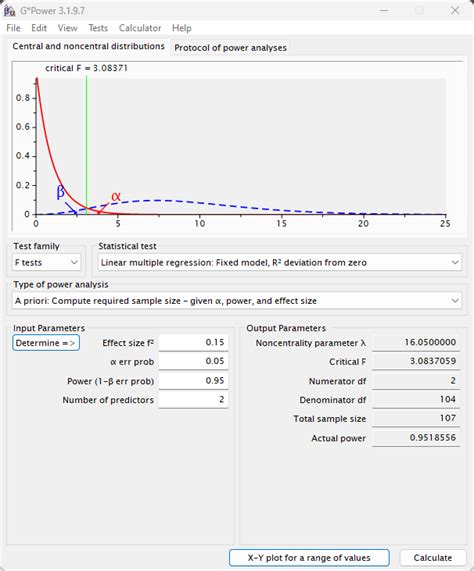 Image result for G-Power Tutorial