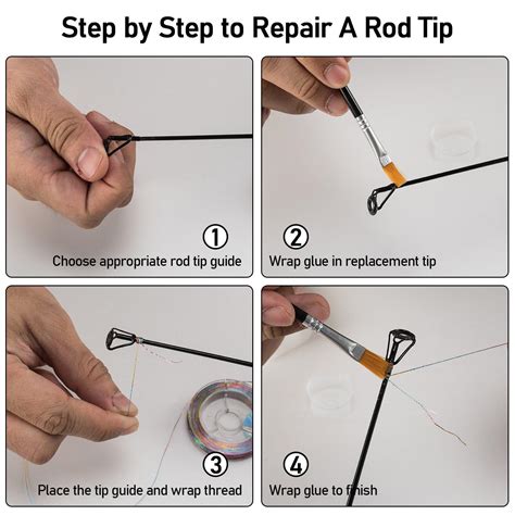 Image result for Rod Guide Replacement