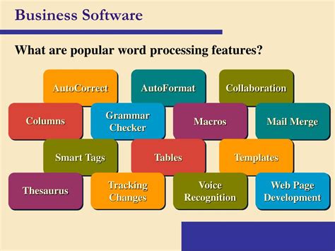 Business Computer Applications 的图像结果