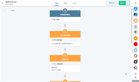 Open PBP File 的图像结果