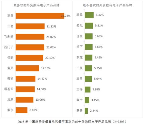 天津十大购物商圈排名-排行榜123网