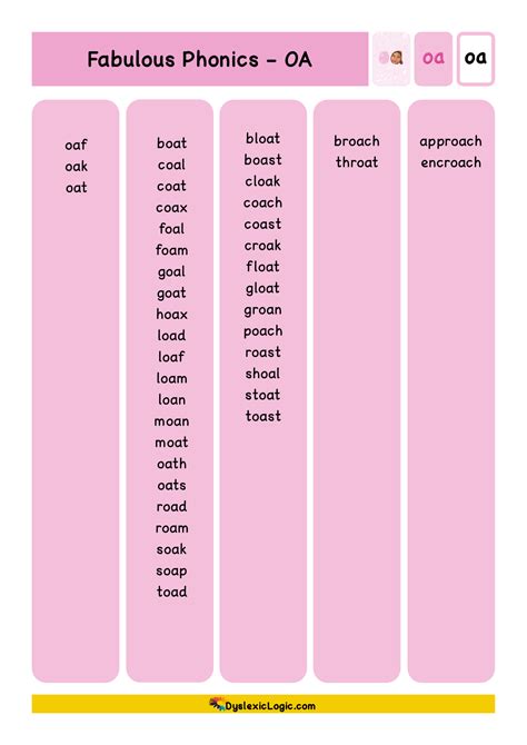 Long Vowel Resources - 'OA' — Dyslexic Logic