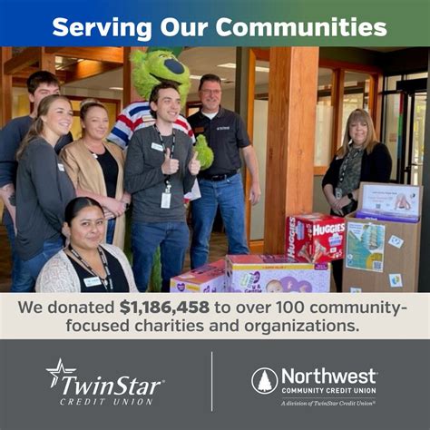 #icuday | Northwest Community Credit Union, a division of TwinStar ...