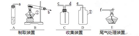 硫化氢气体脱碳制备硫化钠方法 | Jiujiang Huirong Chemical Co., Ltd.