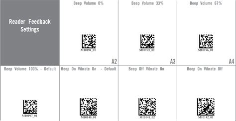 How to Use Code Scanner 的图像结果