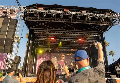 Future Proof Conference | Future Proof Festival Huntington Beach