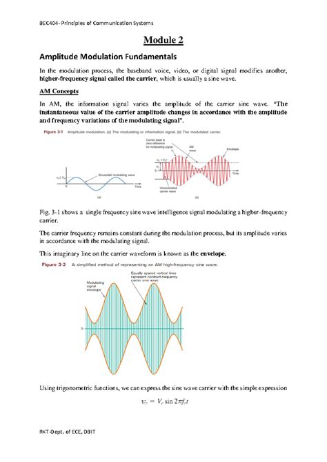 Module 2 pcs - Module 2 Amplitude Modulation Fundamentals In the ...
