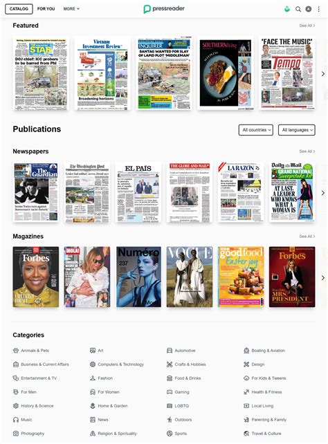Image result for PressReader Library