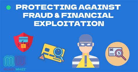 Image result for Avoiding Financial Fraud