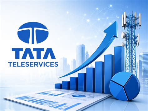 Tata Teleservices Q4 results: Co reports profit of Rs 581 crore vs loss ...