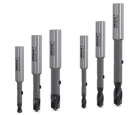 Ever green Technologies