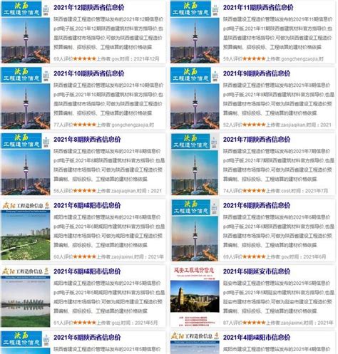 渭南工程造价信息电子版下载和渭南建设工程信息价pdf期刊下载 - 每日头条