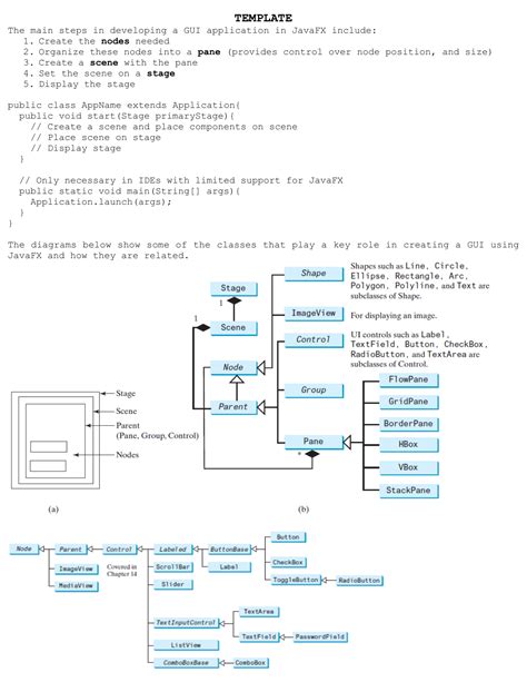 Image result for Open PDF in JavaFX