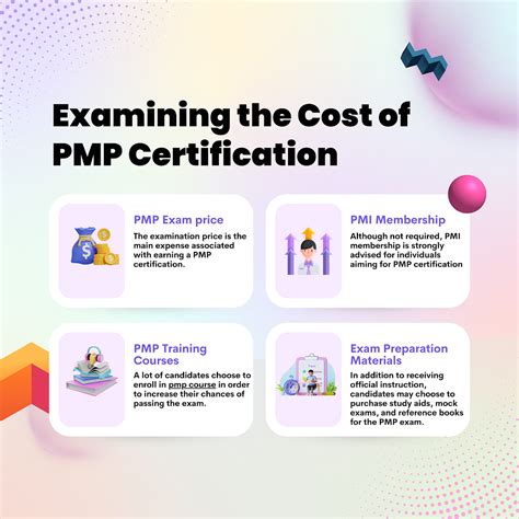An Extensive Guide to Deciphering the PMP Certification Cost in India ...