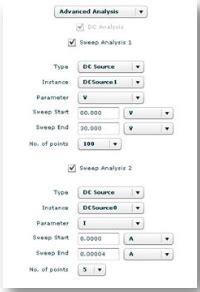 Analog Pulse and Switching