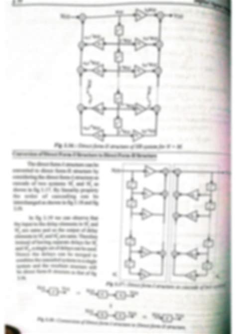 Image result for Structural Realization of IIR Systems Direct 2