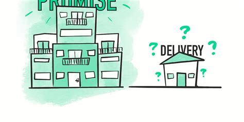 Image result for Over Promise