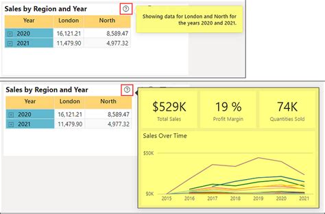 Image result for Tutorial Header Creative Power Bi