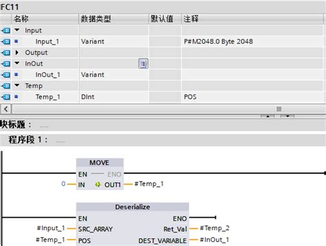 String Serialize 的图像结果