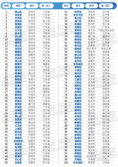 天河区个私协会创新服务平台机制，服务企业优化营商环境