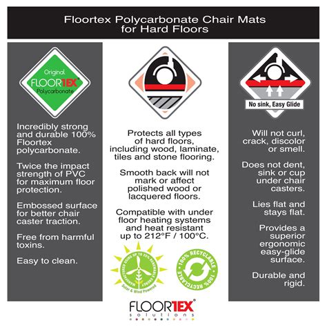 Ultimat Polycarbonate Rectangular Hard Floor Chair Mat