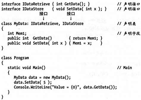 Class Interface with a Set C 的图像结果