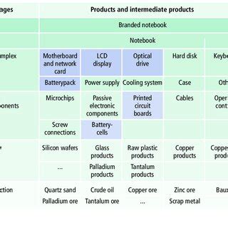 PC Node 的图像结果