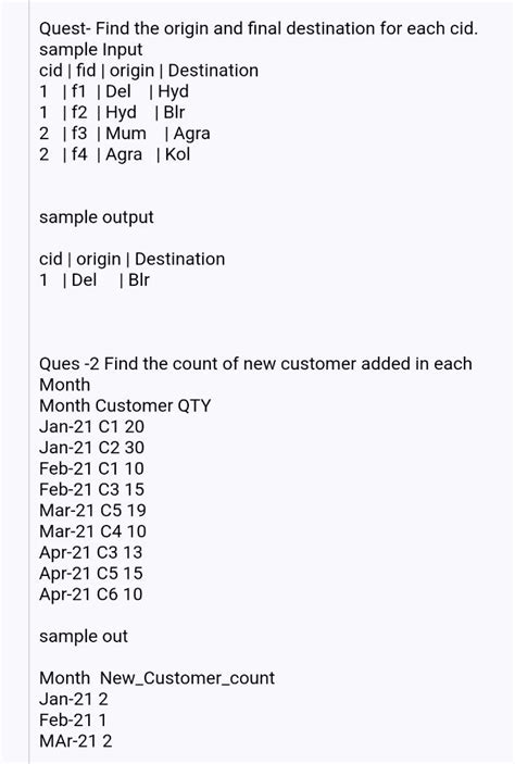 Image result for Ankit Bansal SQL Questions
