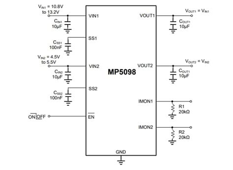 MP5098 Dual-Channel E-Fuses - MPS | Mouser