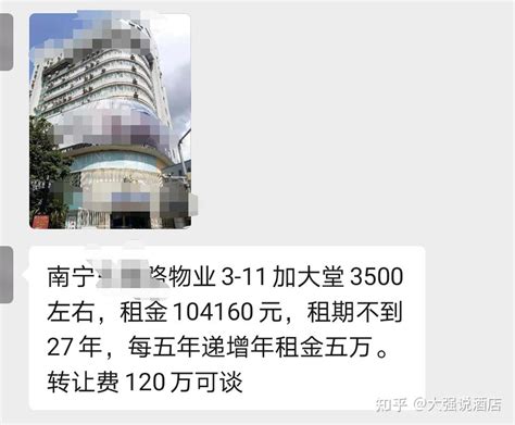 广西南宁转让费120万，月租金是10.4万的73间客房酒店转让 - 知乎