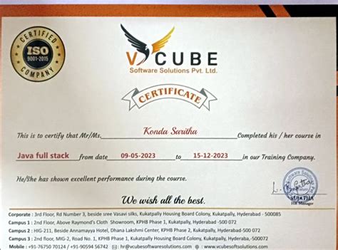 Image result for Java Full-Stack Completion Certificate